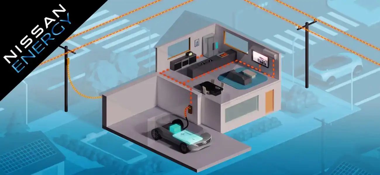 Save More, Power Smarter: How Your EV Can Fuel Your Home and Wallet