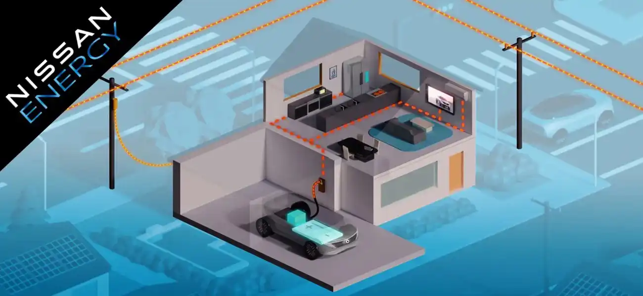 Save More, Power Smarter: How Your EV Can Fuel Your Home and Wallet